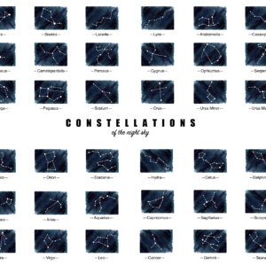Constellations Of The Night Sky Poster